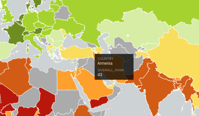 أرمينيا في المرتبة 43 ضمن مؤشر رأس المال البشري لسنة 2015